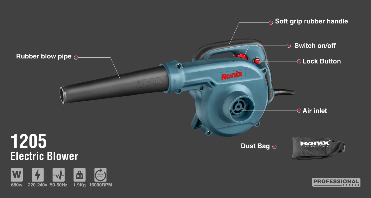 Electric Industrial Blower 680W_details