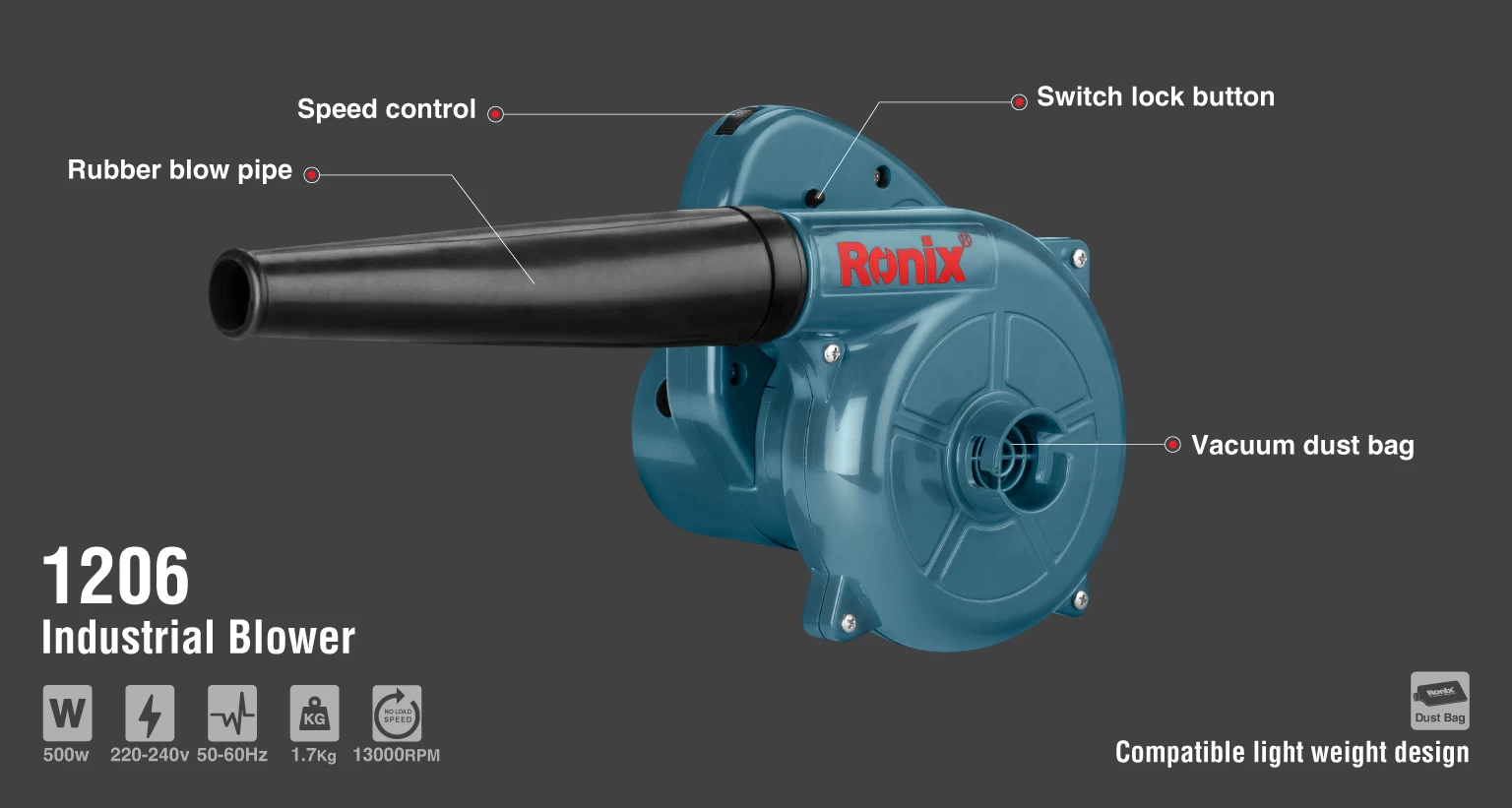 Electric Blower 500W_details