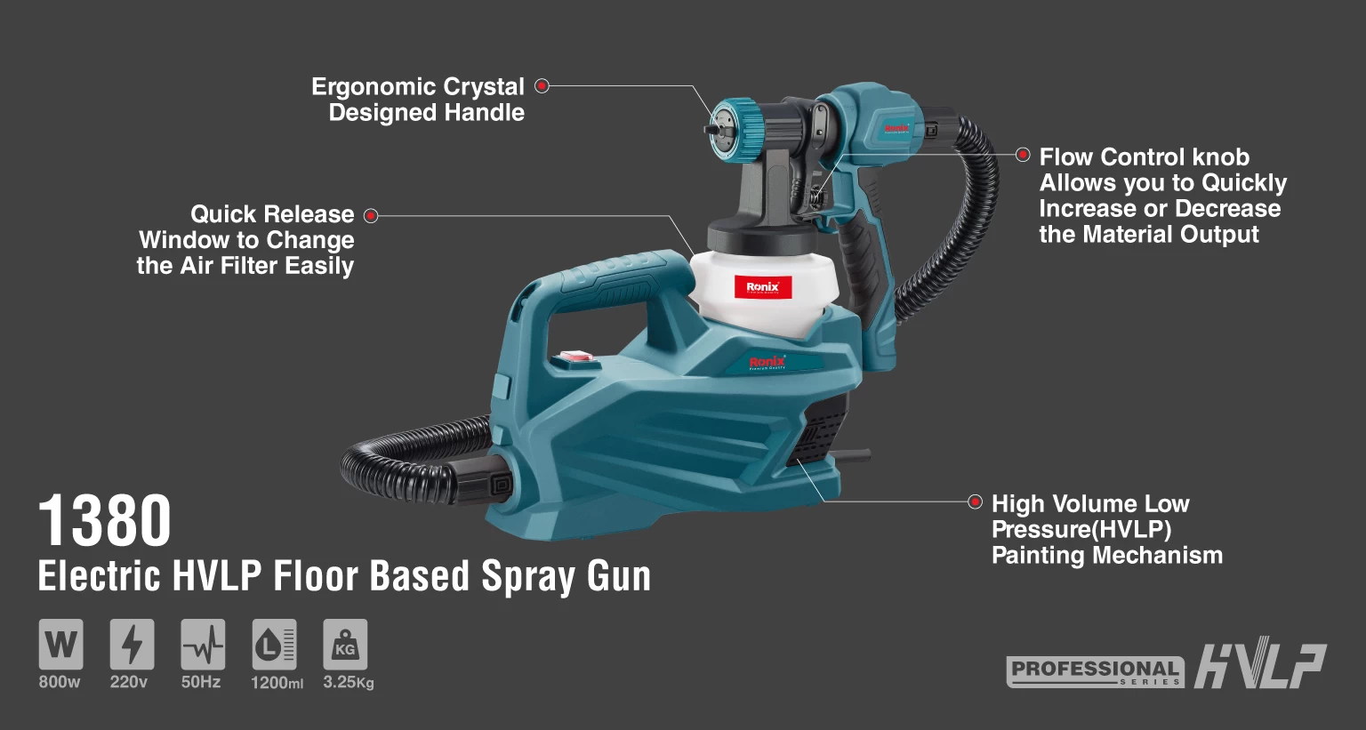 Electric HVLP floor based Spray Gun 800W_details