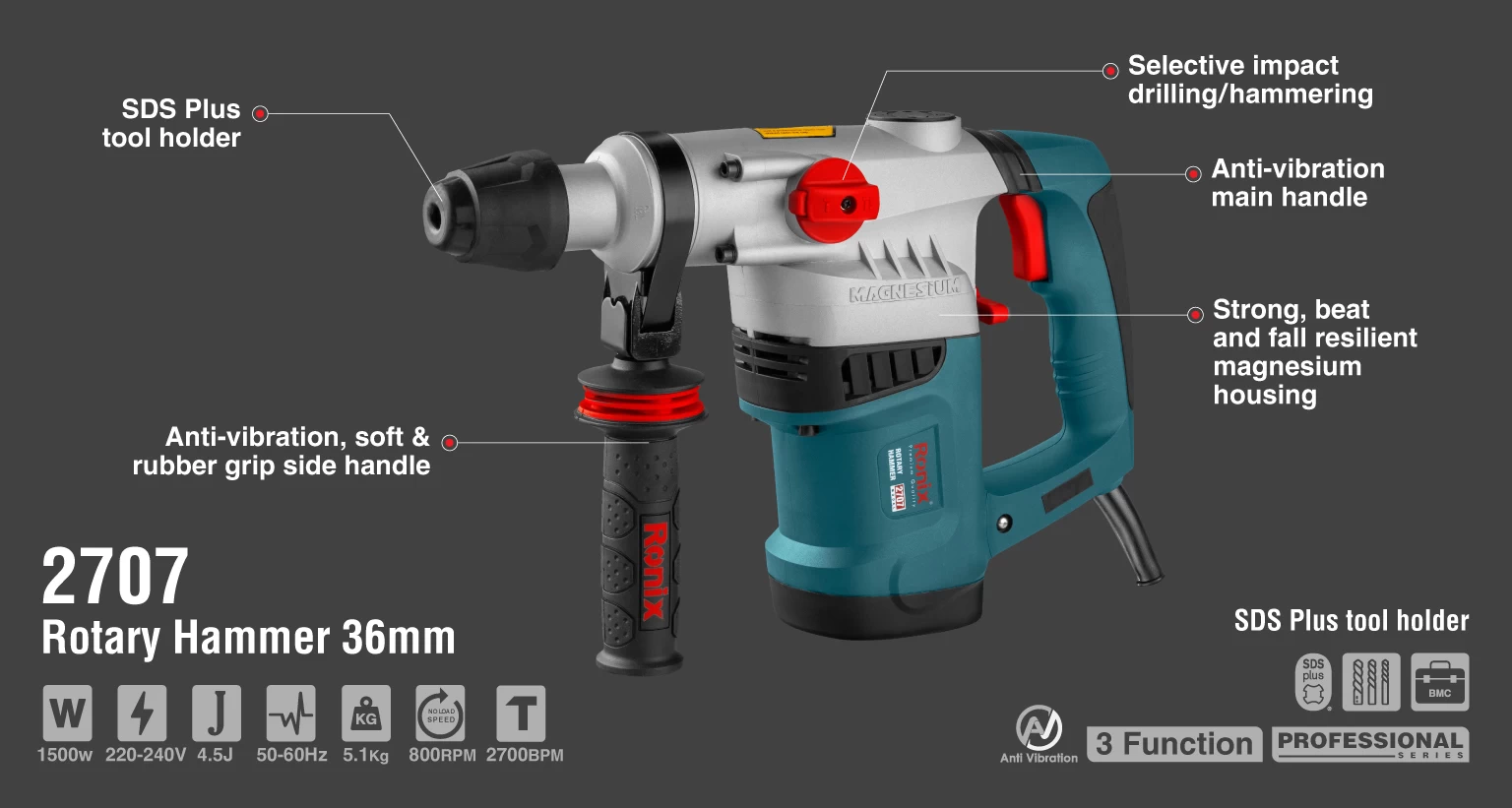 Rotary hammer 1500w-36mm_details