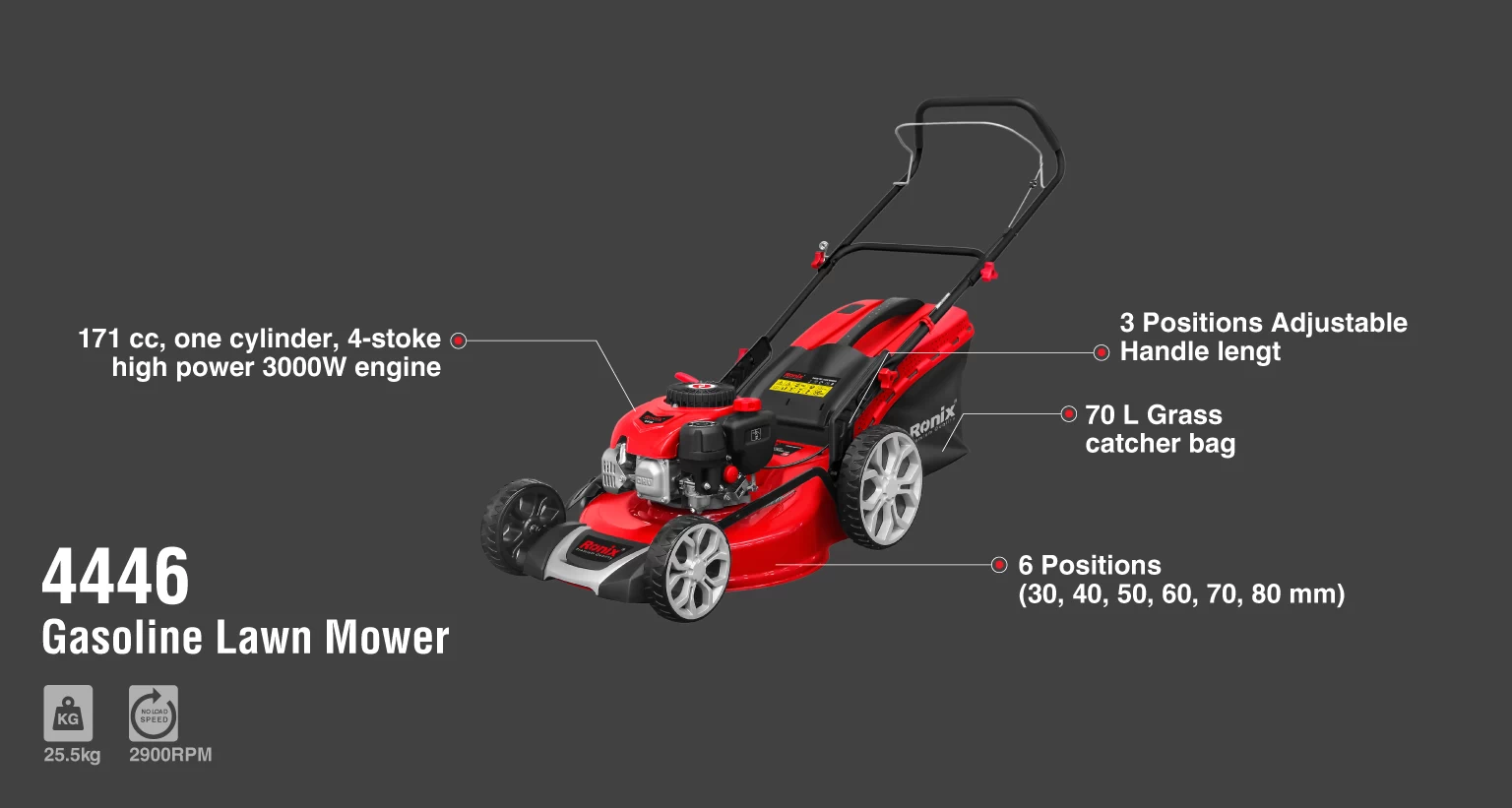 Gasoline Lawn mower 5.5HP-480mm_details