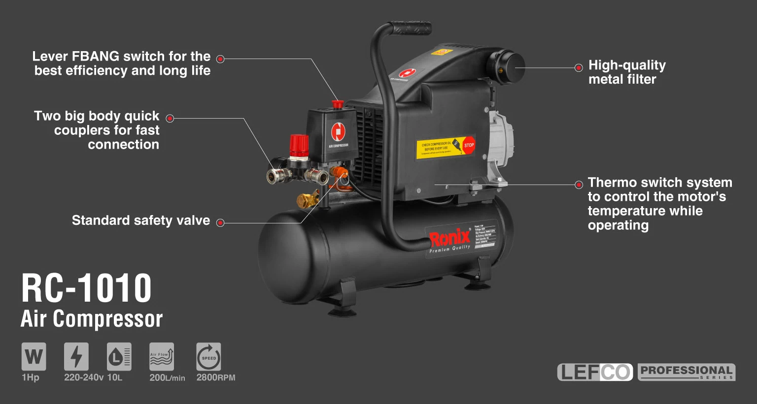 Air Compressor 10L-1120W_details