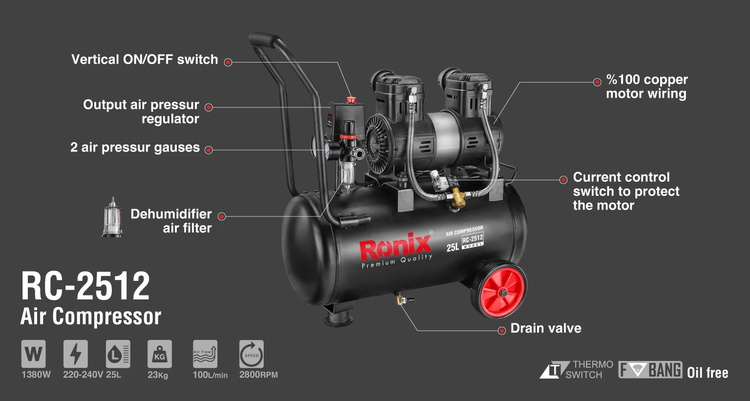 Silent Air Compressor 25L-1380W_details