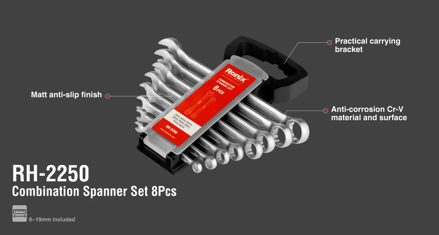 Combination Spanner Set( 8PCS)_details