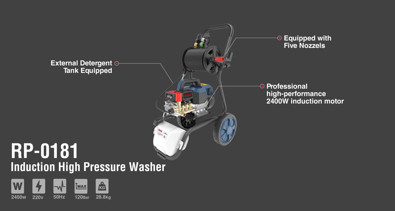 Industrial Induction high Pressure Washer 180 bar-2400W_details