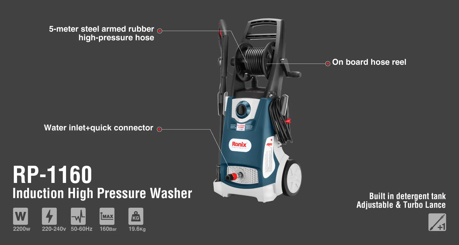 Induction High Pressure Washer 160bar-2200W_details